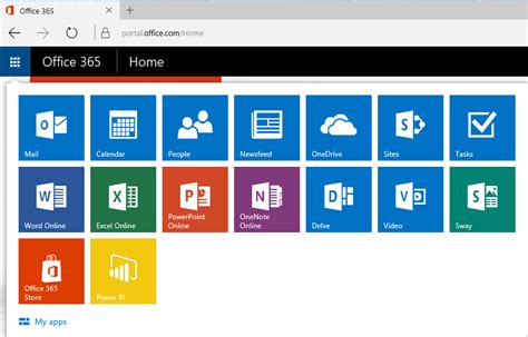 sharepoint|Office 365 login.